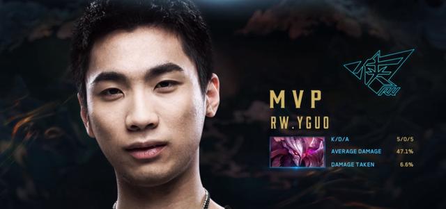 信息处理效 信息处理效